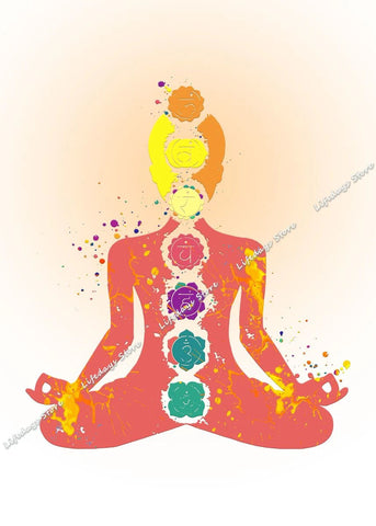 Tableau Bouddha Position Du Lotus